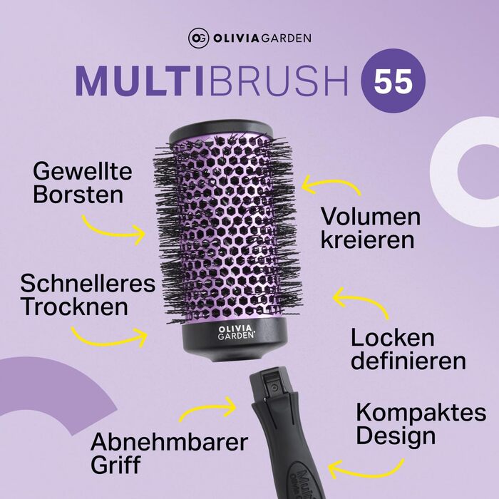 Набір багатофункціональних брашинг-щіток для волосся Olivia Garden Multibrush Curlers Kit (4 насадки та ручка), для створення локонів та об'єму, 55 мм