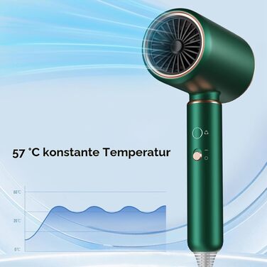 Професійний фен для волосся Profi 2200W з іонізацією, AC-мотором, дифузором та 2 концентраторами, 4 температури/2 швидкості, колір Verde