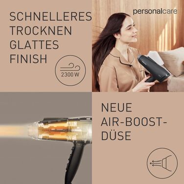 Фен для волосся Panasonic EH-NE85-K825 Fast Dry Serie, 2300 Вт, іонізація, з концентратором та режимом захисту від перегріву, чорний