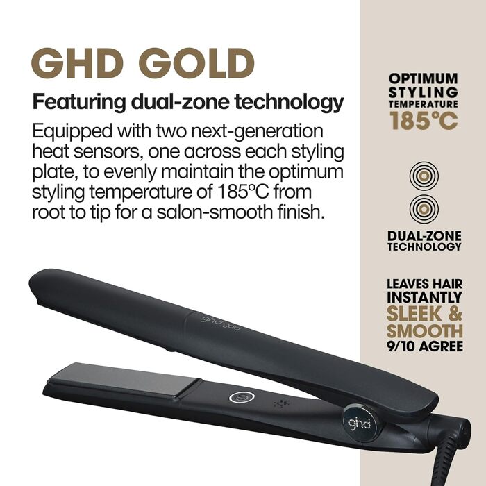 Випрямляч для волосся ghd gold — професійний стайлер та випрямляч для гладкості та антифриз-ефекту, чорний