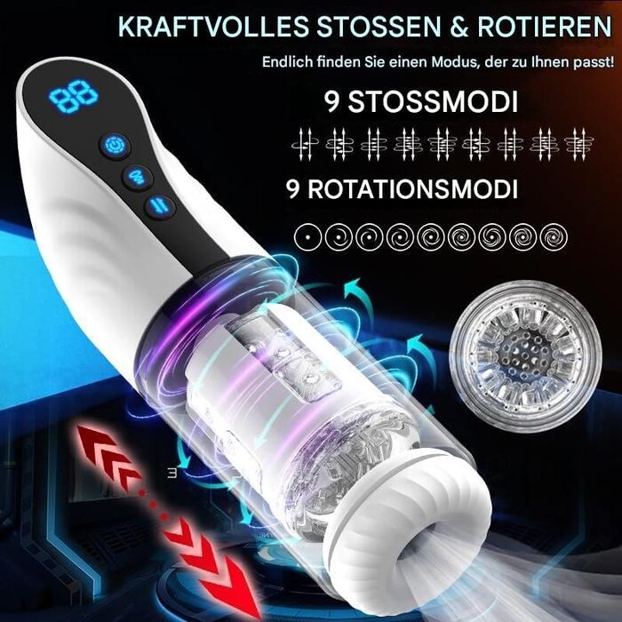 Масажер для чоловіків 2-в-1 з помпою для збільшення, 9 режимів, LCD-дисплей, автоматичний