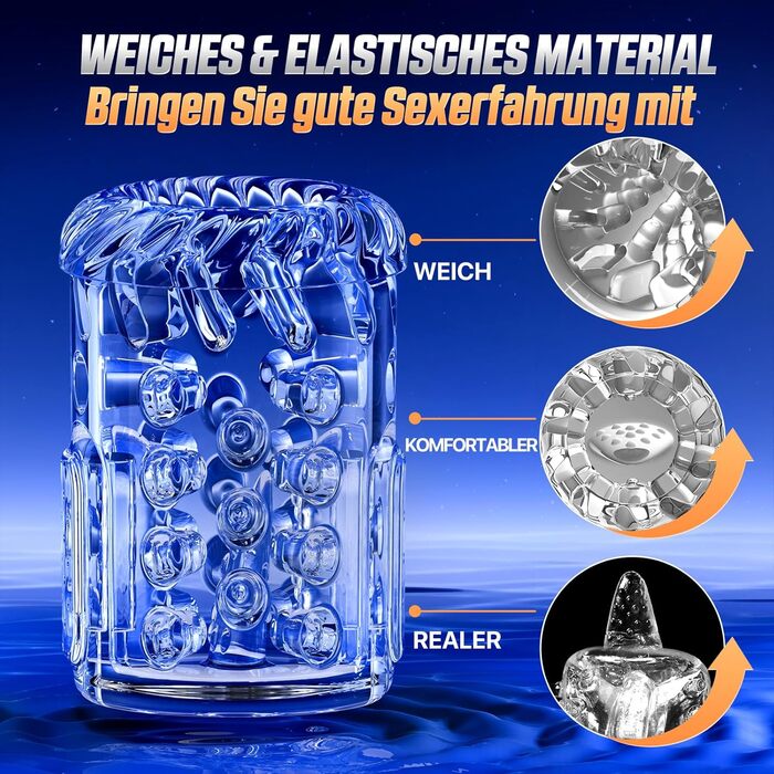 Електричний мастурбатор для чоловіків з телескопічною функцією, ротацією та функцією всмоктування. Реалістична імітація орального сексу, іграшка для чоловіків.