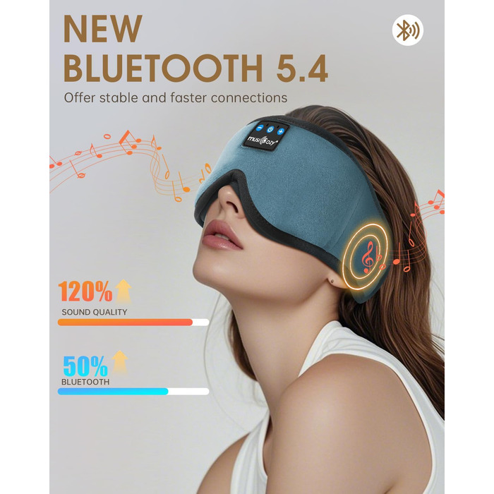 Маска для сну з Bluetooth-навушниками MUSICOZY, 3D маска для сну з повним затемненням, м'які бездротові навушники для сну (Bluetooth 5.4, 16 год роботи), для подорожей, йоги та медитації, синя