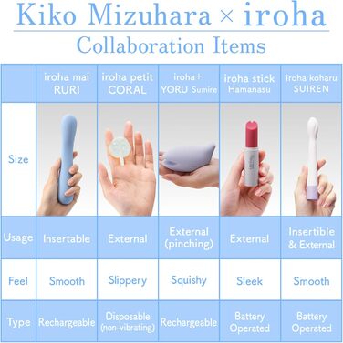 Vibrator для жінок Iroha Koharu SUIREN з гнучким наконечником - комплект з батарейкою AAA