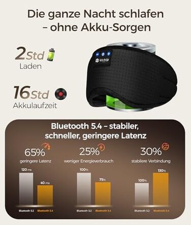 Bluetooth маска для сну LOVE EYE для тих, хто спить на боці, з ультратонкими навушниками, дихаюча бавовняна тканина, чорна