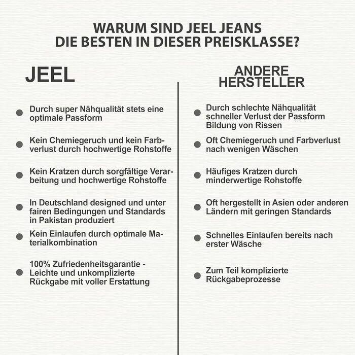 Чоловічі джинси JEEL Relax-Fit прямого крою Basic Washed, сірі (розмір 33W/34L)