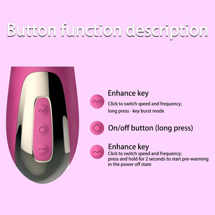 Вібратор Rabbit для жінок: стимуляція клітора та G-точки, 7 режимів, нагрів, рожевий