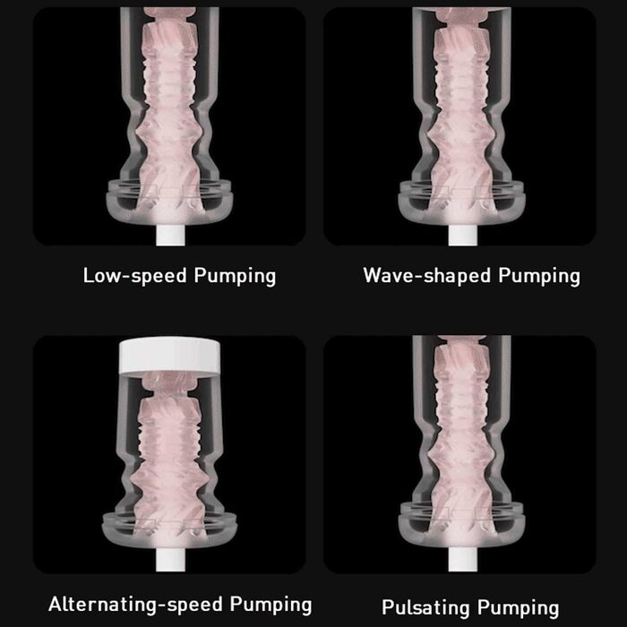 Електричний кубковий мастурбатор з телескопічною функцією, кілька режимів, цифровий дисплей, нагрів – секс-іграшка для чоловіків, стимулятор пеніса