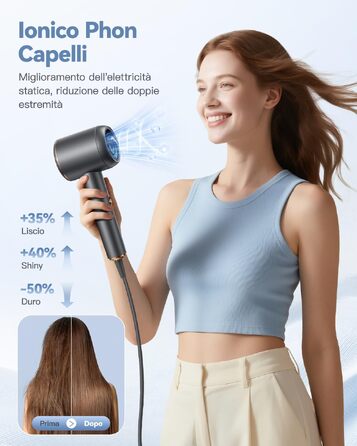 Професійний компактний фен для волосся DEWILY з іонізацією, складаний дорожній фен, 3 температурних режими, низький рівень шуму (Сірий)