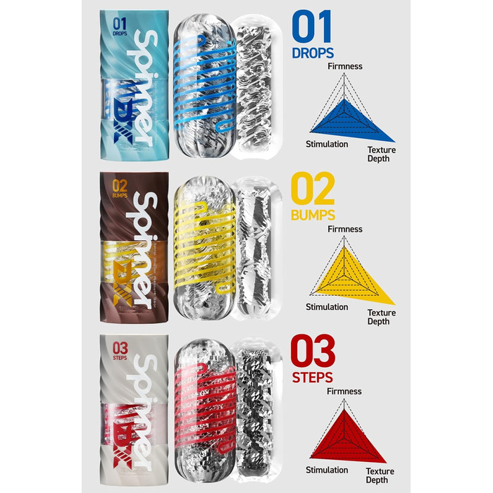 TENGA SPINNER DX 01 Drops - Масажер для чоловіків з реалістичною текстурою - TENGA