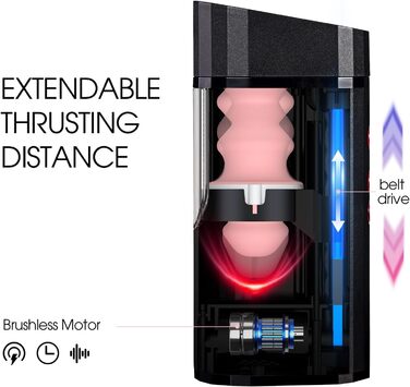 Автоматичний статевий аксесуар для чоловіків - бездротовий, видимий, машина для орального сексу з 10 рухами та 2 реалістичними рукавами та портабельним ремінцем, іграшка для дорослих