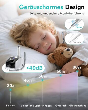 Професійний електричний апарат для манікюру та педикюру CozyZen 35 000 об/хв з LCD-дисплеєм, ручною та ножною педаллю, для акрилу, гелю та натуральних нігтів (Білий)