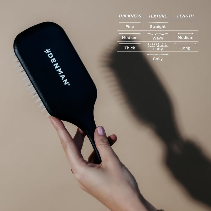 Масажна щітка для волосся Denman D38 Paddle Brush для розплутування та стайлінгу вологого і сухого волосся (будь-який тип: кучеряве, пряме, густе), чорна
