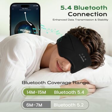 Маска для сну з Bluetooth-навушниками LC-dolida V5.4, 3D дихаюча бавовняна маска для очей з мікрофоном, миюча, для подорожей, йоги та медитації (Чорна)
