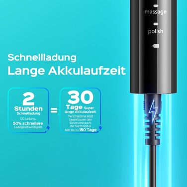 Професійна електрична сонічна зубна щітка COSLUS C30, 5 режимів та 3 рівні інтенсивності, водонепроникна IPX7, акумулятор на 30 днів, для дому та подорожей, 2 типи насадок, колір блакитно-чорний