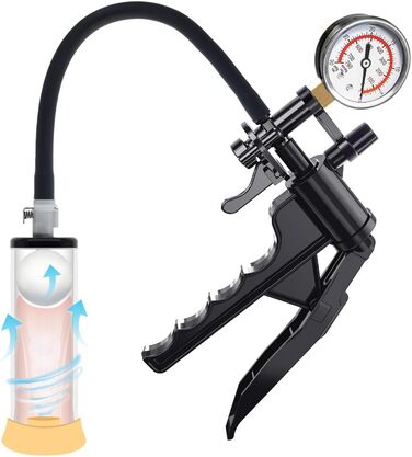 Вакуумний пристрій для розтягування крайньої плоті (пеніс-насос) з манометром - для чоловіків