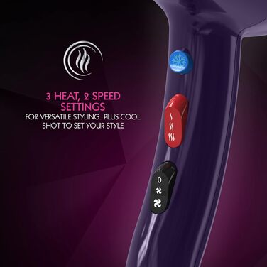 Професійний фен для волосся Wahl Professional Ionic Style, 2000 Вт, фіолетовий