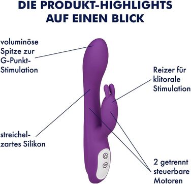 Кролик EIS з функцією обігріву | Інтимний масажер для жінок | Вібратор-кролик з безпечного силікону | Перезаряджається та водонепроникний (IPX7) | Потужне збудження | Колір: фіолетовий | 22 см | Фіолетовий/Білий