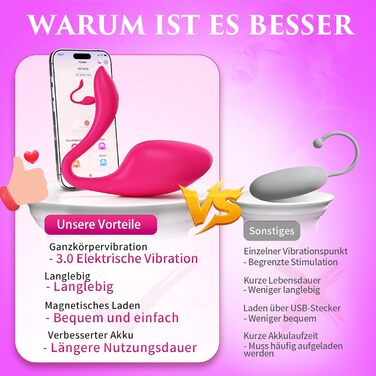 Вібратор для жінок та пар з 9 режимами, керування через додаток, рожевий, універсальний розмір