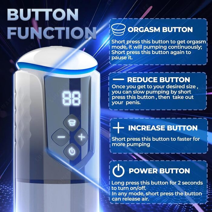 Електрична помпа для збільшення пеніса Lmgoc: 5 режимів, IPX7, 2 силіконові насадки
