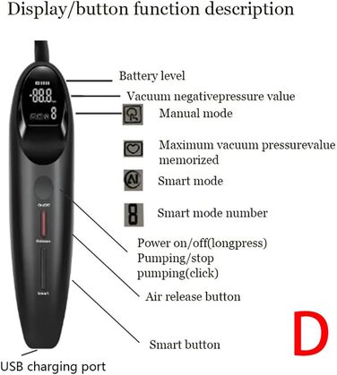 Електрична вакуумна помпа для збільшення статевого члена Guspiun - тренажер для витривалості, 4 стилі, для чоловіків