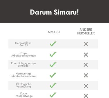 Шкіряний ремінець для годинника Simaru Premium Leder — високоякісна натуральна шкіра, Made in Germany, чорний