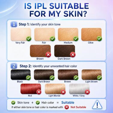 IPL-епілятор для дому з охолодженням (Ice Cooling), 3-в-1, 9 рівнів інтенсивності, 21Дж, з магнітними насадками для обличчя, пахв та бікіні, унісекс, Cream White