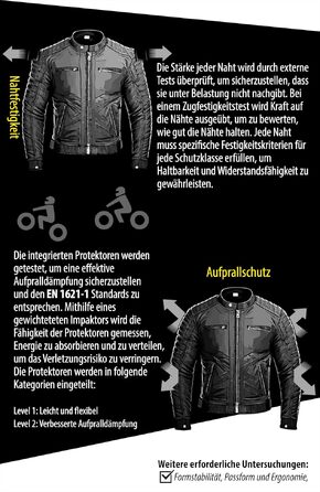 Чоловіча шкіряна мотокуртка Texpeed Cafe Racer з захисними вставками, чорна, розмір XL