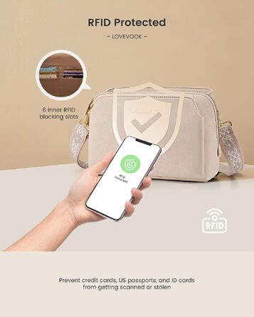 Жіноча сумка через плече LOVEVOOK: шкіряна сумка середнього розміру з RFID-захистом, 3 відділеннями та 2 змінними ременями (Чорна, 30x20x10 см)