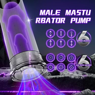 Електрична помпа для збільшення статевого члена для чоловіків - помпа для ерекції та подовження, LZYLWC