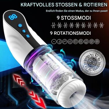 Масажер для чоловіків 2-в-1 з помпою для збільшення, 9 режимів, LCD-дисплей, автоматичний