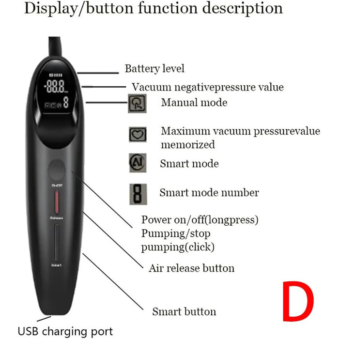 Електрична вакуумна помпа для збільшення статевого члена Guspiun - тренажер для витривалості, 4 стилі, для чоловіків