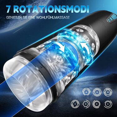 AI-Sync Електричний мастурбатор для чоловіків: Кубок з 7 режимами стимуляції (вакуум + ротація) та 3D реалістичною мушкою для імітації орального сексу