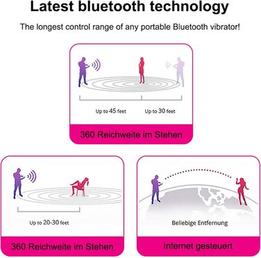 Вібратор для анусу з пультом дистанційного керування, 9 режимів, силікон, чорний | Іграшки для дорослих