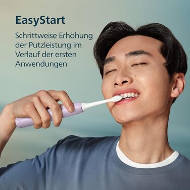 Електрична сонічна зубна щітка Philips Sonicare Series 4100 з датчиком тиску, 4 режимами чищення та дорожнім футляром, HX4044/52, Фіолетова