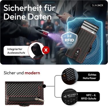 Розумний гаманець SLIMJACK з монетницею та RFID-захистом, чоловічий тримач для карток з алюмінію та шкіри (Modern, Carbon Redline)
