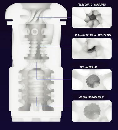 Електричний мастурбатор для чоловіків з 8 рівнями телескопічності та 5 режимами вібрації - ABS+PC+Гума+TPE