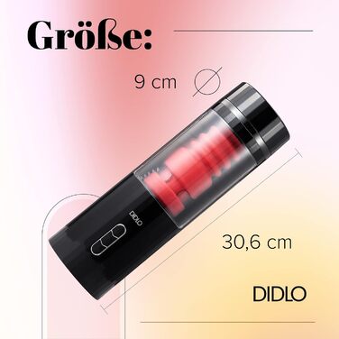 Електричний мастурбатор для чоловіків DIDLO Rotor-MM15 Special Edition від MICAELA SCHÄFER, USB-зарядка, 30 см, ротаційний вібратор