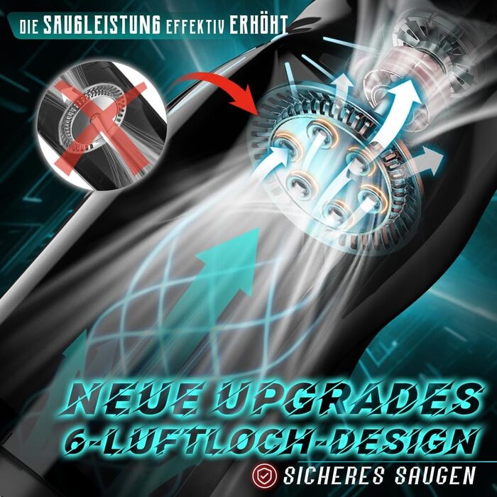 Масажер для чоловіків з 7 режимами всмоктування та 10 вібраційними режимами, Blowjob з 6 повітряними отворами, 3D вагіна, секс-іграшка для чоловіків