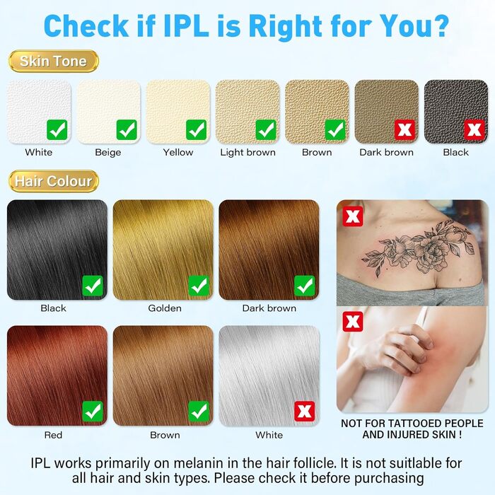IPL-епілятор NIKYJM для безболісного видалення волосся, лазерний депілятор 3-в-1 (HR/SC/RA) з 9 рівнями інтенсивності, велике вікно 6,8 см², для обличчя, бікіні та тіла, чоловікам та жінкам (Rose)