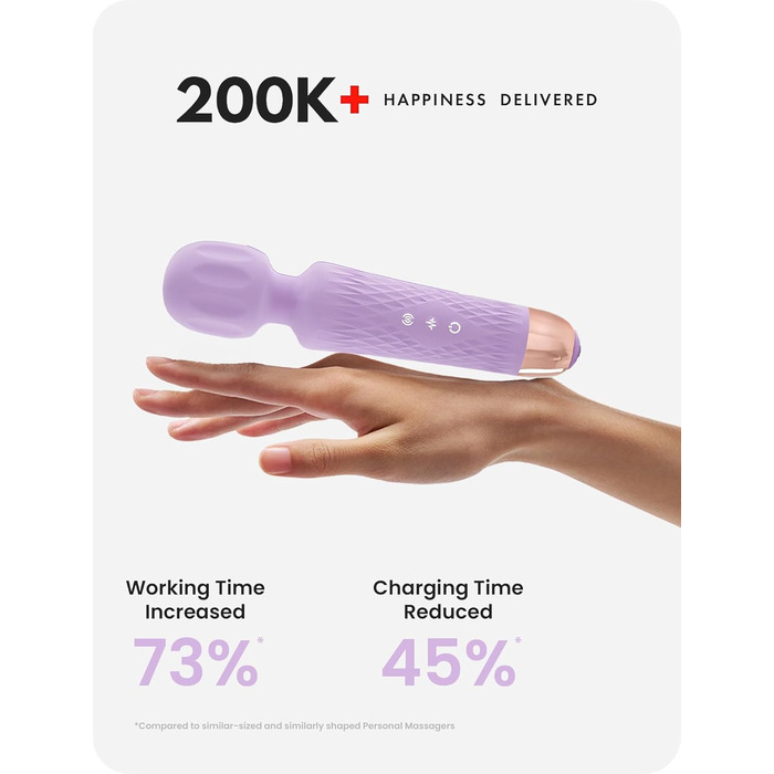 JOYANY Масажер для тіла – 3 години роботи від акумулятора, тихий та потужний мотор, водонепроникний, функція пам'яті, 20 режимів вібрації, 8 швидкостей – набір силіконових вібруючих масажерів для розслаблення м'язів (фіолетовий)