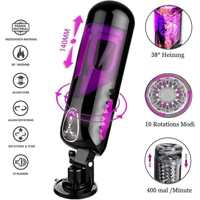 Електричний мастурбатор для чоловіків: 10 режимів, нагрів, автоматичний