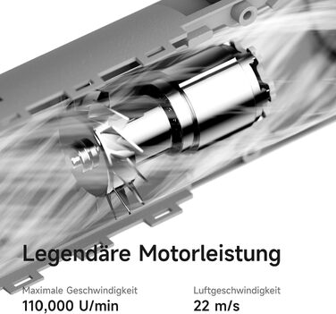 Фен для волосся Laifen Neo Special з інфузією олії, режим догляду 58°C, мотор 110 000 об/хв, іонізація 200М, колір Шампань/Онікс