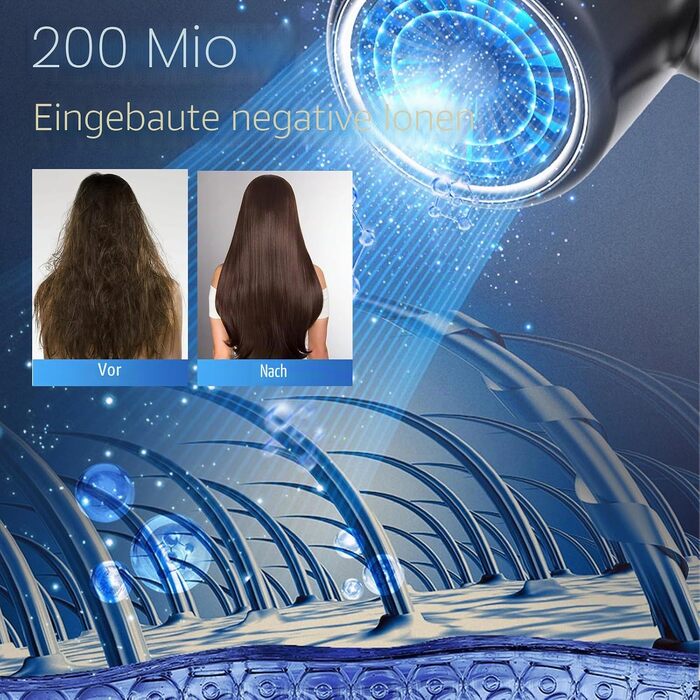 Професійний фен для волосся Profi 2200W з іонізацією, AC-мотором, дифузором та 2 концентраторами, 4 температури/2 швидкості, колір Verde