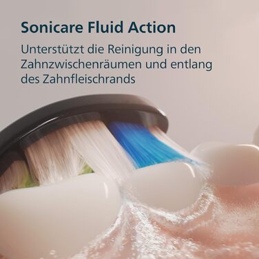 Електрична звукова зубна щітка Philips Sonicare 5500 HX7113/01, 2 режими чищення, контроль натискання, SmarTimer, синя (Navy), з футляром