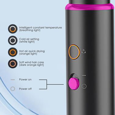 Професійний фен для волосся 2200W з іонізацією, AC-мотором, дифузором та 2 концентраторами, 4 температурних режими, сірий