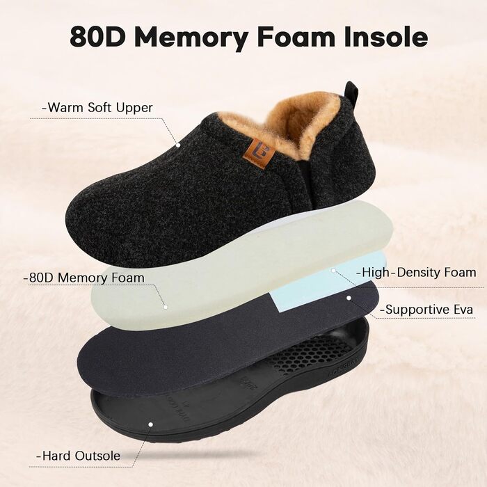 Чоловічі теплі зимові капці LongBay з ефектом пам'яті (Memory Foam), закриті домашні тапочки, чорні, розмір 42/43 EU